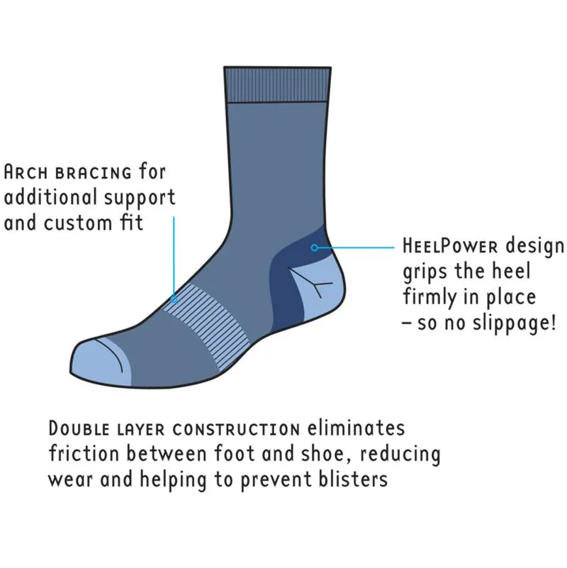 1000 Mile Approach Double Layer Walking Socks for Men