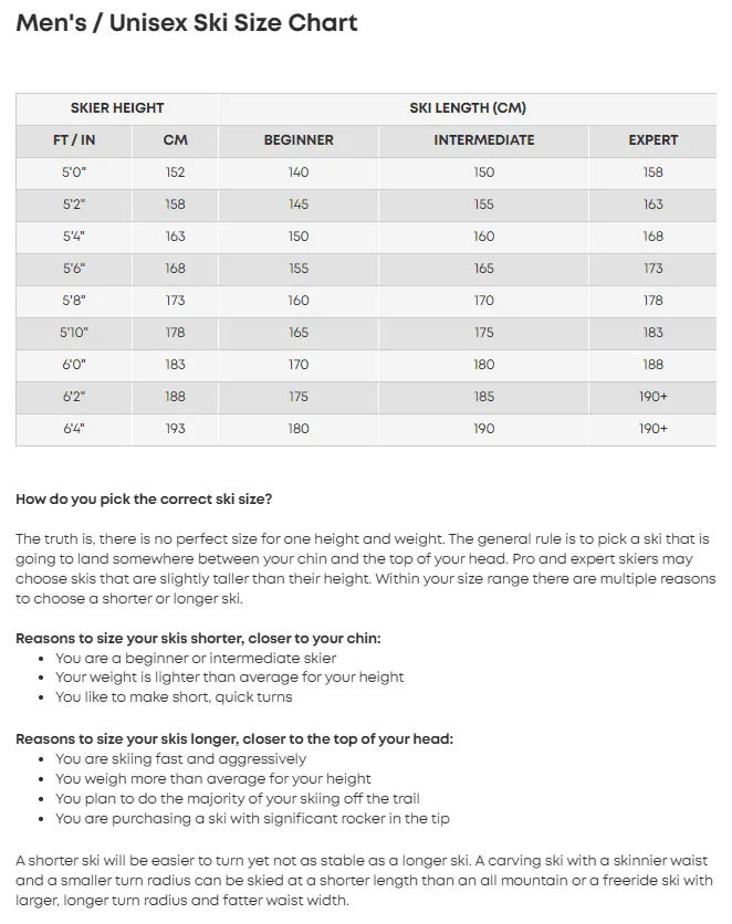 Blizzard Anomaly 88 Skis 2025