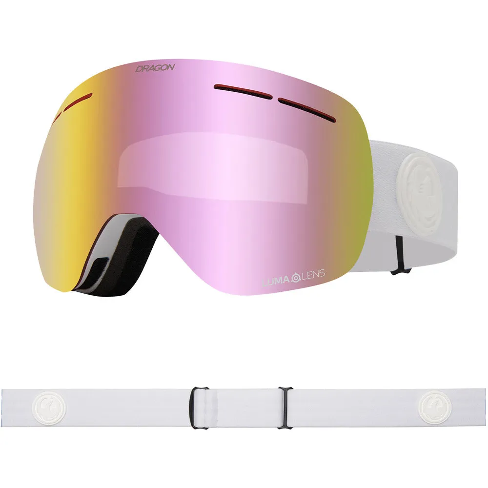 X1S Goggle